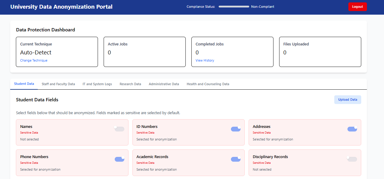 Data Anonymization Tool